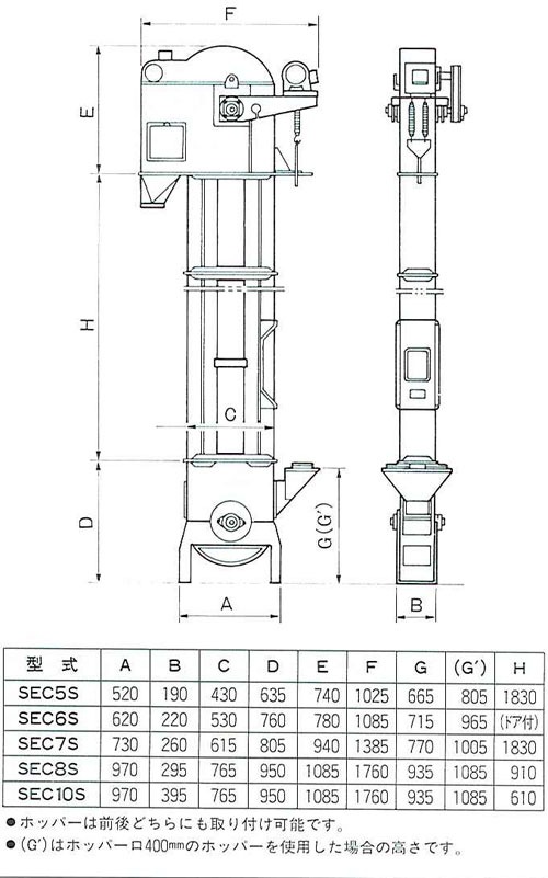 昇降機｜サタケ