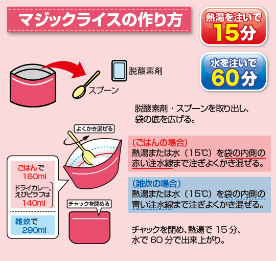マジックライスの作り方