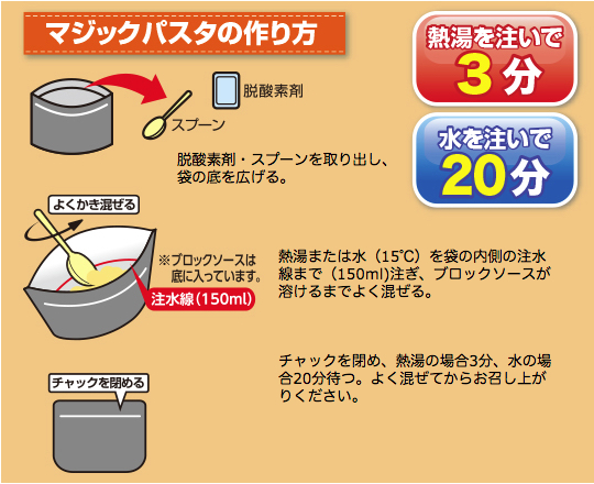 マジックパスタの作り方
