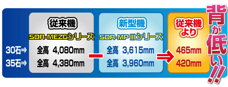 sdrmp302.jpg