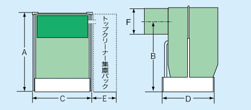 湿式集塵装置「断塵（たつじん）」｜サタケ